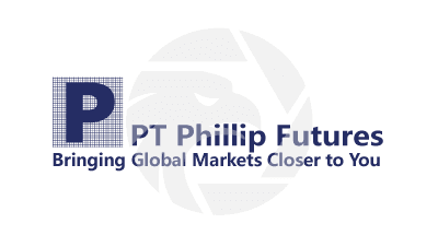 Phillip Futures logo