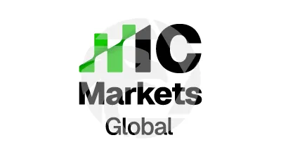 IC Markets Global